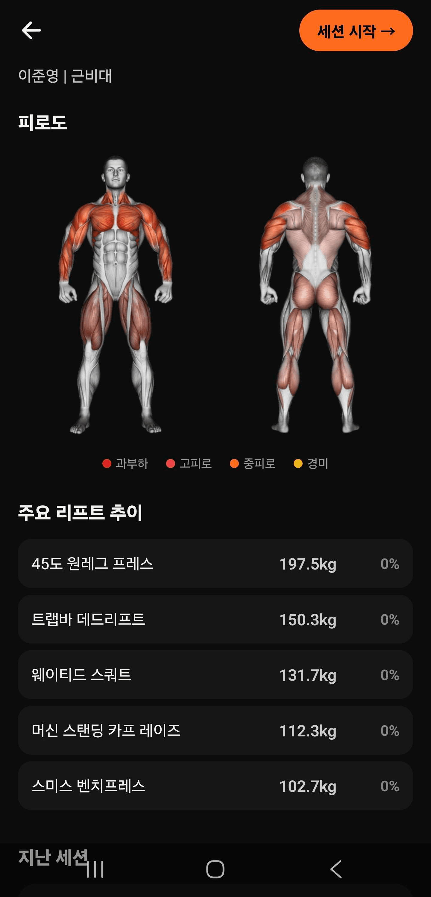 트레이너 브리핑